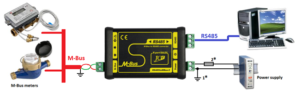 RS485toMBus-5 - RS485 to M-Bus communication converter