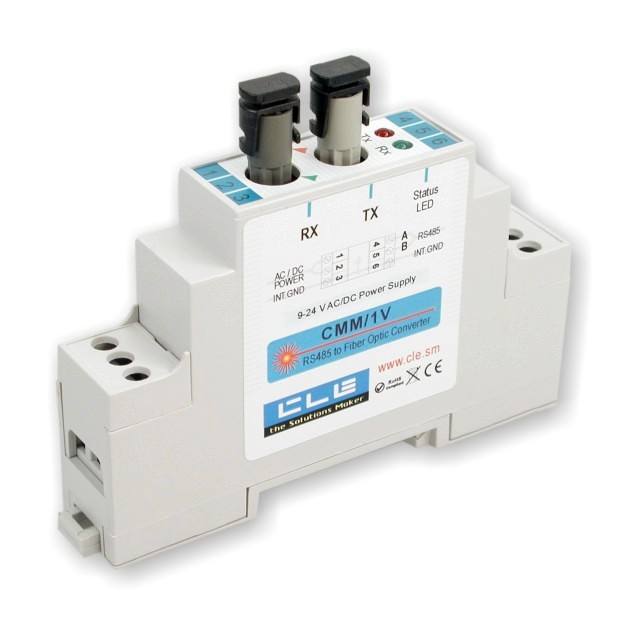 Fiber optic converter