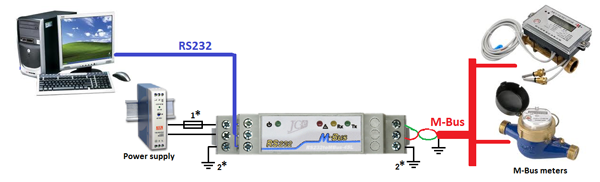 RS232toMBus-4SL - RS232 to M-Bus communication converter