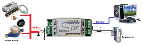 RS485toMBus-4M - RS485 to M-Bus communication converter