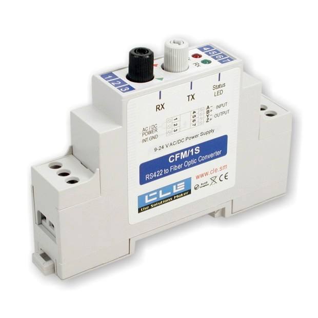 Fiber optic converter